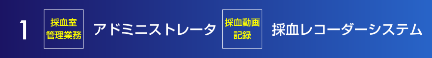 アドミニストレータ