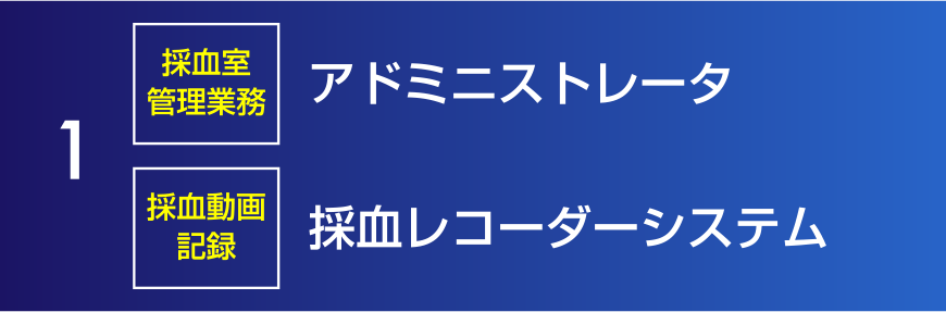 アドミニストレータ